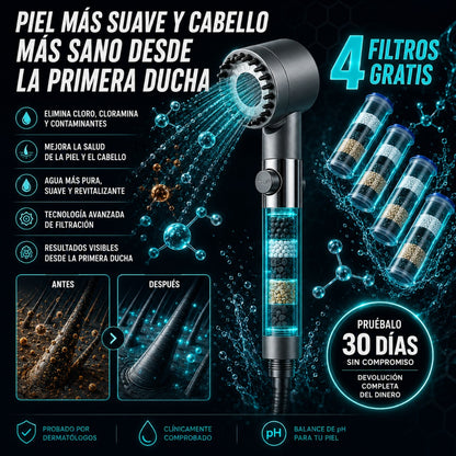 Cabezal de Ducha Filtrante Premium