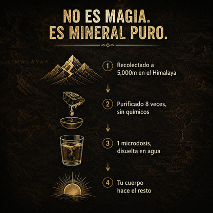 Resina SHILAJIT™ – Energía, Libido y Vitalidad Sin Químicos